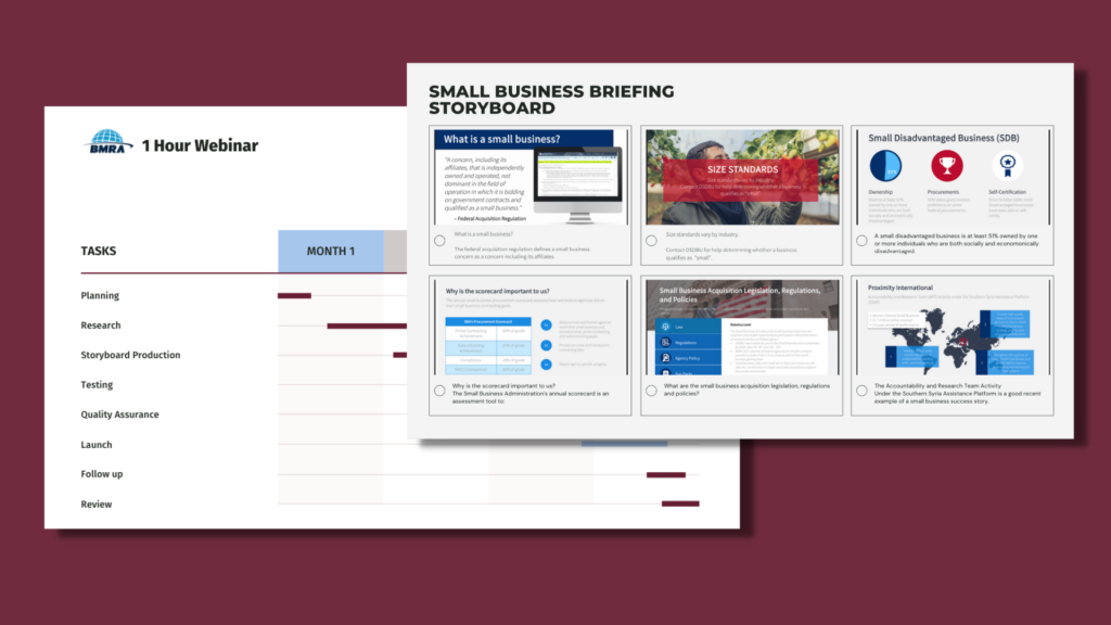 A mock-up illustrates BMRA's 1 Hour Webinar designed for USAID which walks the students through the small business contracting lifecycle. The mock up shows a Briefing Storyboard which overlaps a Gantt Chart.